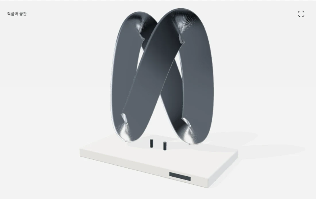Distance to curve